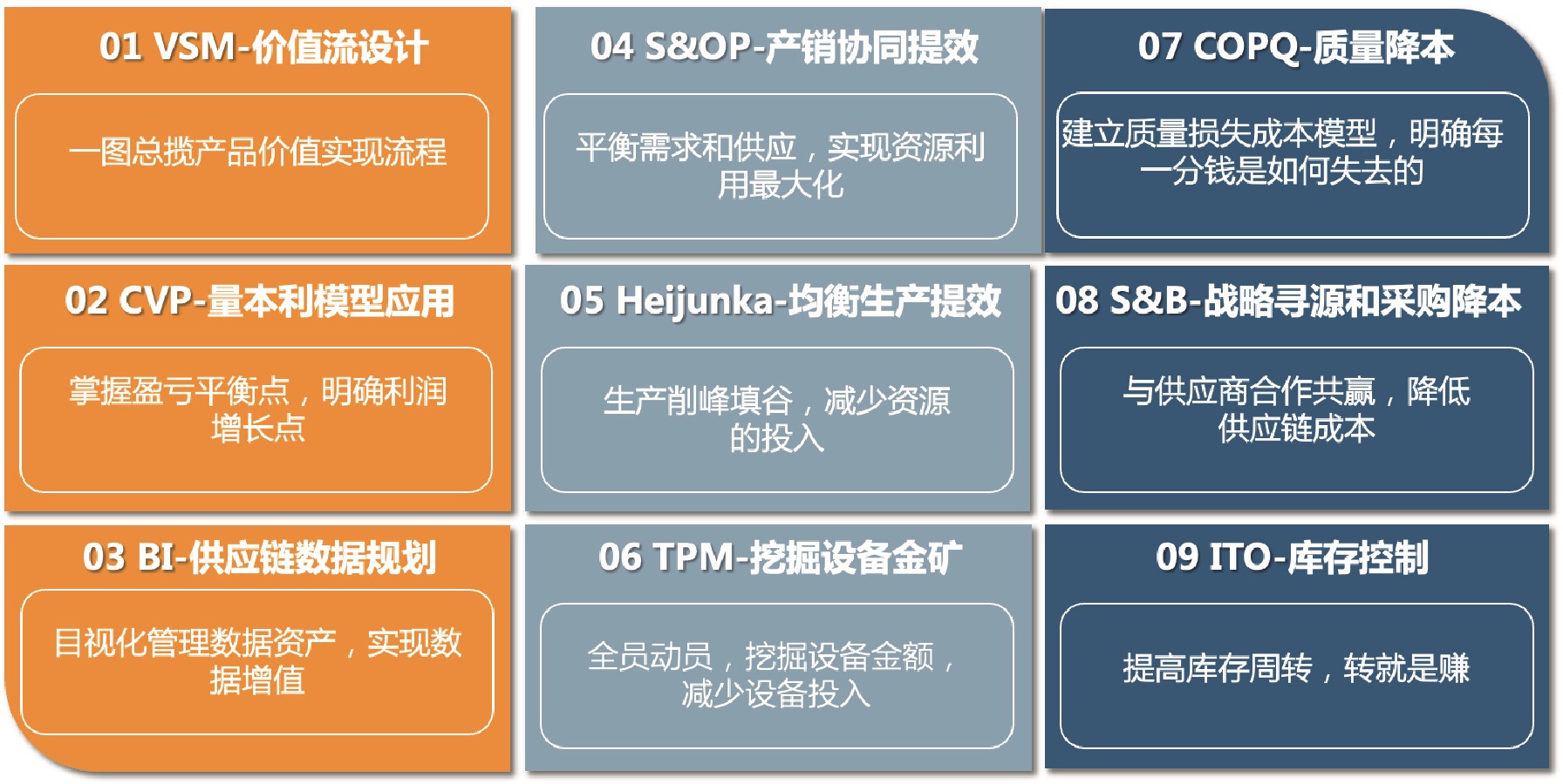 降本增效，九招致盈 1.jpg